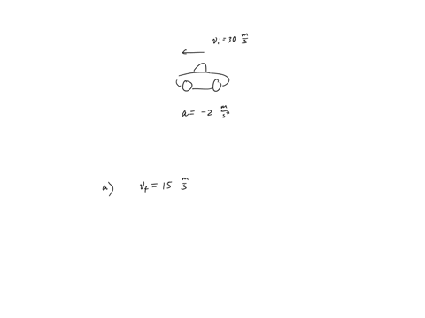 initial-velocity-is-30-ms-are-applied-and-the-car-receives-an-acceleration-of-2-ms2-how-far-will-it-have-gone-a-when-its-velocity-has-decreased-to-15-ms-and-b-when-it-has-come-to-a-stop-30912