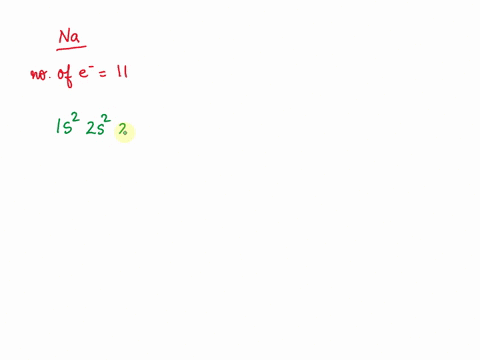 write-the-electron-configuration-for-a-neutral-atom-of-sodium-71929