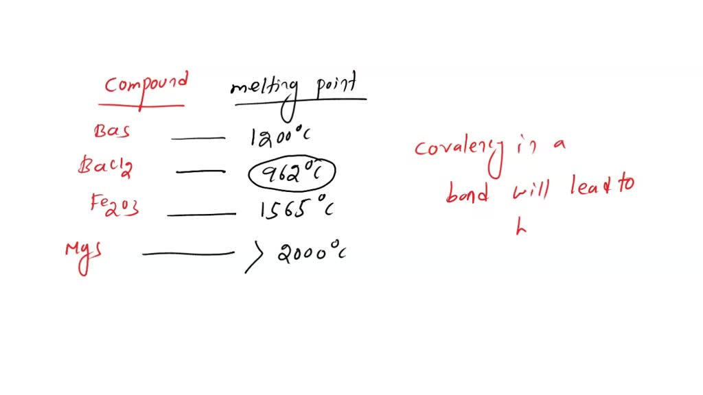 Solved Question Pt Choose The Compound That Should Have The Lowest