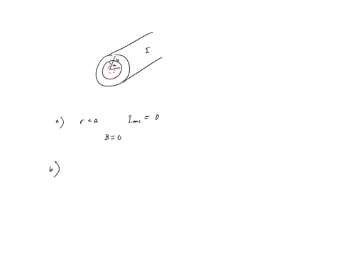 a-long-cylindrical-shell-has-an-inner-radius-a-and-an-outer-radius-b-and-carries-a-current-i-parallel-to-the-central-axis-assume-that-within-the-material-of-the-shell-the-current-density-is-02626