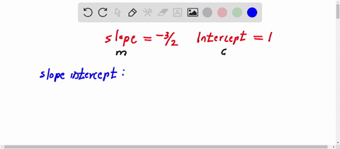 find-the-equation-of-the-line-with-slope-32-and-y-intercept-1-enter-your-answer-in-standard-form-axbyc-76569