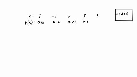 9-find-the-expected-value-of-a-random-variable-having-the-following-probability-distribution-5-012-1-016-0-028-5-012-8-01-px-x-022-86043