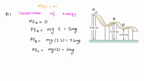 1a-block-of-mass-is-released-from-point-a-and-slides-on-the-frictionless-track-shown-in-fig-following-a-determine-the-block-s-speed-at-points-b-and-c-points-b-find-the-net-work-done-by-the-g-98368