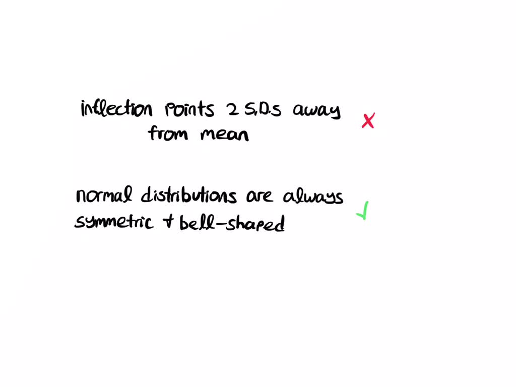 SOLVED Decide which of the following statements are True Answer The