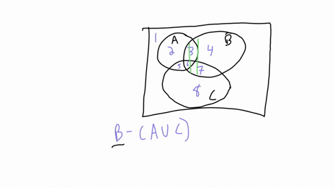 0459-oc-6-2-overline-square-rightarrow-pi-v-back-question-2-not-yet-answered-p-flag_question-use-venn-diagrams-to-represent-the-sets-b-a-cup-c-hint-label-your-venn-diagram-as-shown-below-then-enter-th