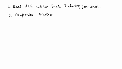 what-companies-have-the-best-roe-within-each-industry-for-2015-sort-the-data-so-you-can-see-the-companies-listed-from-highest-to-lowest-roe-what-observations-do-you-make-about-differences-in-75923