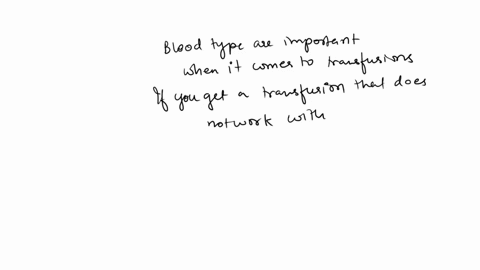 explain-blood-typing-and-how-it-is-used-to-avoid-adverse-reactions-following-blood-transfusions-88622
