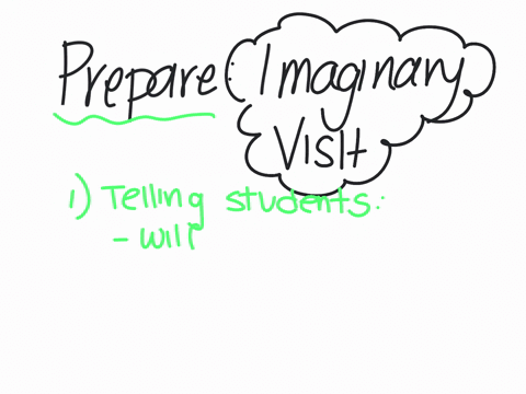 how-can-a-teacher-prepare-effectively-for-an-imaginary-visit