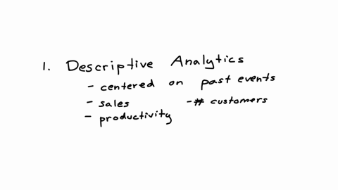 a-2014-idc-report-predicted-that-by-2020-the-digital-universethe-data-we-create-and-copy-annuallywill-reach-44-zettabytes-or-44-trillion-gigabytes10-with-the-explosive-growth-in-organizational-data-th