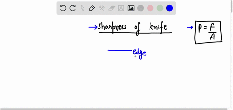 how-is-pressure-related-to-the-sharpness-of-a-knife-and-its-ability-to-cut-77896