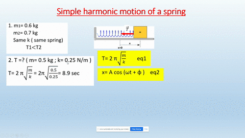 hookes-law-for-a-spring-states-that-f-kx-1-where-x-is-the-displacement-of-the-spring-from-equilibrium-f-is-the-force-exerted-by-the-spring-and-k-is-the-spring-constant-the-negative-sign-mean-96437