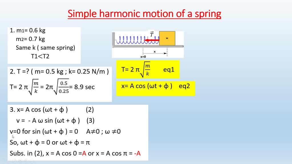 SOLVED: Hooke's law for a spring states that F = -kX (1), where X is ...