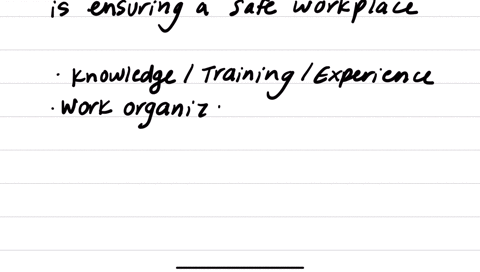 section-82i-of-the-ohs-stipulates-that-the-employer-is-obligated-to-ensure-that-work-is-performed-and-that-plant-or-machinery-is-used-under-supervision-explain-the-purpose-of-competent-supervisors-and