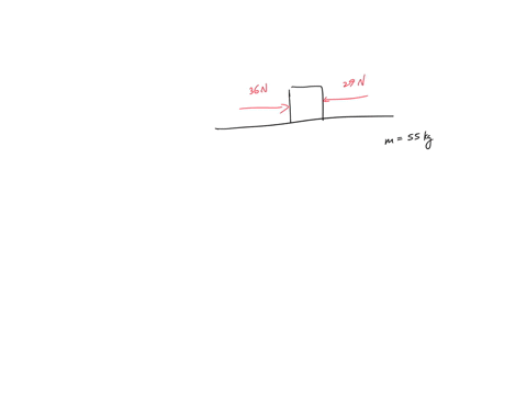 a-550-kg-crate-is-positioned-on-a-horizontal-surface-you-push-on-the-crate-with-a-force-of-360-n-to-the-right-and-your-friend-pushes-on-the-crate-with-a-force-of-290-n-to-the-left-you-may-ig-18806