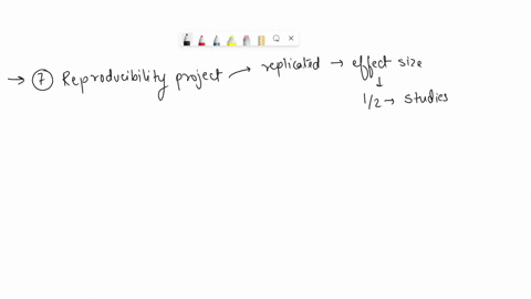 the-reproducibility-project-demonstrated-that-when-replicating-studies-the-overall-effect-size-a-measure-of-the-strength-of-a-finding-dropped-by-about-half-across-all-of-the-studies_-true-fa-24322