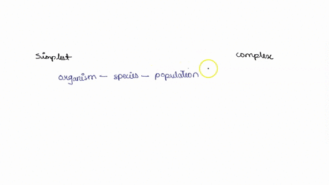 question-1-which-series-of-terms-is-in-the-sequence-of-biological-organization-from-the-simplest-to-the-most-complex-community-population-ecosystem-habitat-biosphere-organism-ecosystem-commu-74528