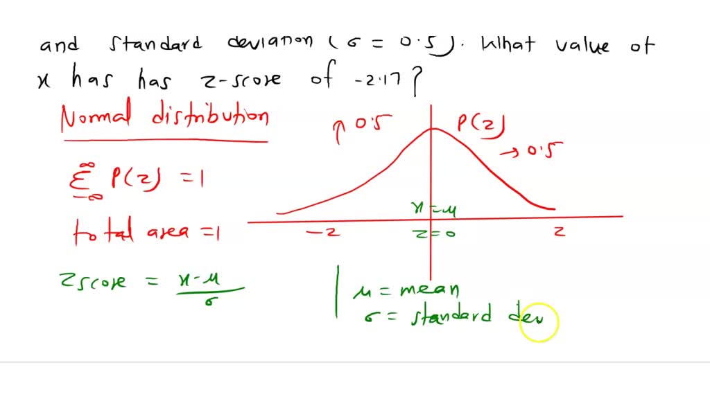 SOLVED: Suppose Var(X)=40.96 and Var(Y)=106.06. What is the standard ...