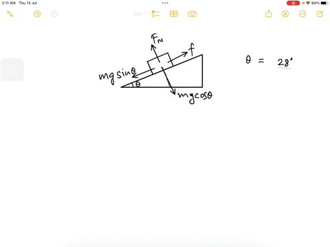 a-45-kg-block-slides-down-an-inclined-plane-that-makes-an-angle-of-28-with-the-horizontal-starting-from-rest-the-block-slides-a-distance-of-24-m-in-52-seconds-what-is-the-coefficient-of-kine-66422