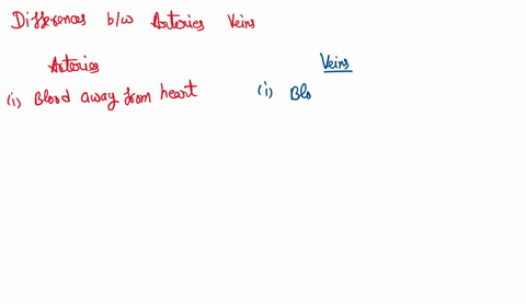 a-major-difference-between-arteries-and-veins-is-that-a-arteries-always-carry-oxygenated-blood-veins-29998