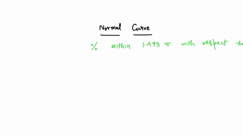 about-of-the-area-under-the-curve-of-the-standard-normal-distribution-is-between-and-or-within-1493-standard-deviations-of-the-mean-88378