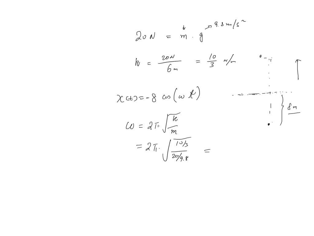 SOLVED A mass weighing 20 pounds stretches a spring 6 inches. The mass