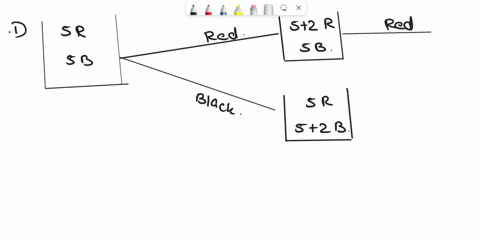 solve-the-following-problems-using-bayes-theorem-i-a-bag-contains-5-red-and-5-black-balls-a-ball-is-drawn-at-random-its-color-is-noted-and-again-the-ball-is-returned-to-the-bag-also-2-additi-20528