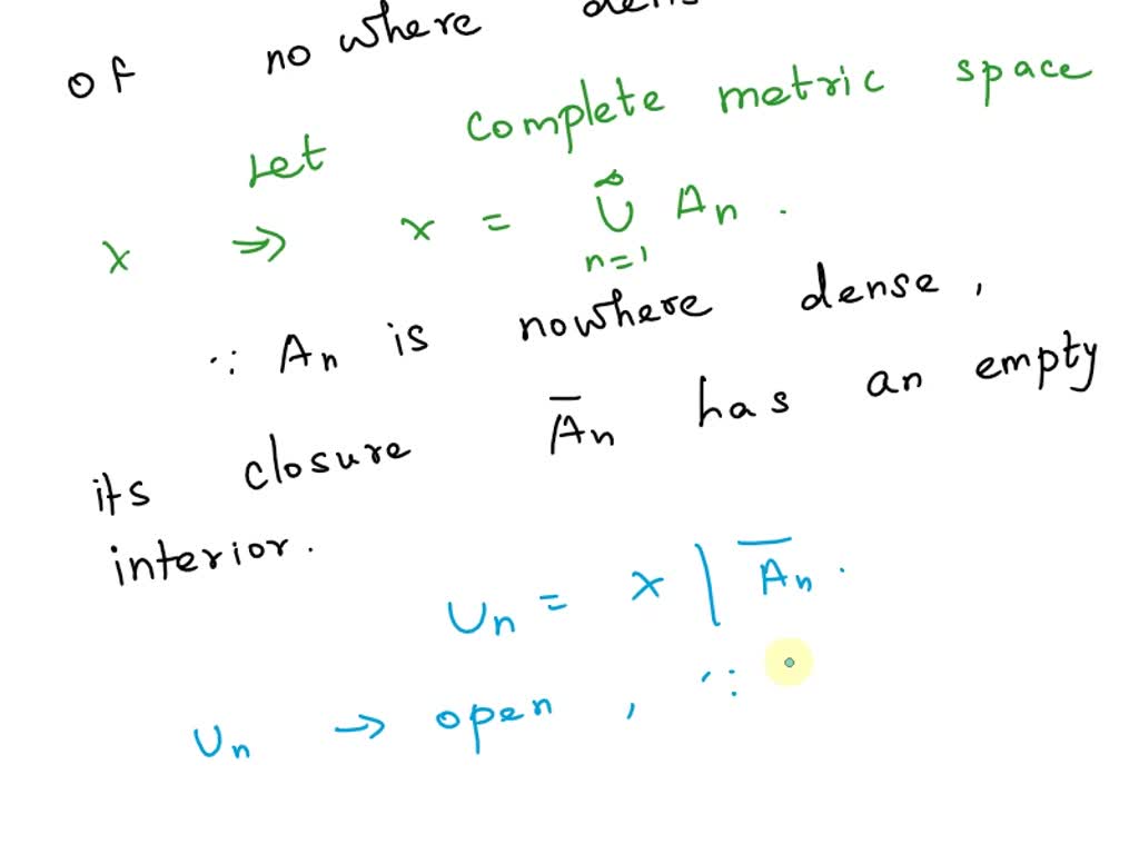 Prove that every complete metric space is of second category