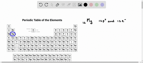the-energy-diagram-below-is-for-an-ion-of-magnesium-to-make-this-ion-the-atom-that-it-came-from-had-to_-enerdy-larl-become-different-atom_-b-gain-electrons-become-nonmetal_-d-lose-electrons_-99392