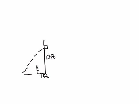 a-building-is-1-ft-from-a-9-ft-fence-that-surrounds-the-property-a-worker-wants-to-wash-a-window-in-the-building-12-ft-from-the-ground-he-plans-to-place-a-ladder-over-the-fence-so-it-rests-a-19197