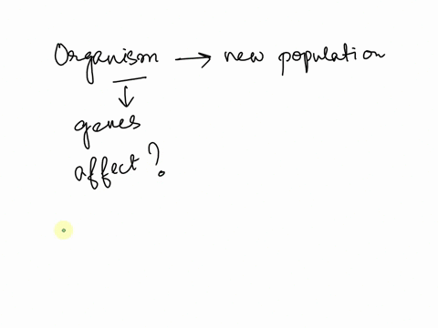 when-an-organism-joins-a-new-population-its-genes-become-part-of-the-new-populations-gene-pool-how-does-this-gene-flow-affect-populations-gene-flow-between-populations-has-no-effect-on-the-g-74652