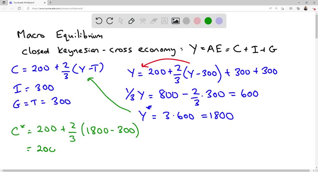 SOLVED onsider a closed economy to which the Keynesian cross