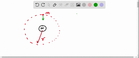 consider-a-planet-of-mass-m-moving-in-a-circular-orbit-of-radius-r-around-a-star-of-mass-m-from-a-v2r-the-force-law-of-gravity-and-newtons-second-law-find-the-velocity-of-the-planet-assume-t-56514