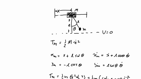 2-marks-a-mass-m-is-free-to-slide-along-a-frictionless-raila-pendulum-of-length-l-and-mass-m-hangs-from-m-find-the-equations-of-motion-using-the-lagrange-equations-22163