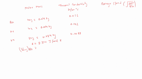 2-the-thermal-conductivities-for-argon-and-helium-are-molar-mass-thermal-conductivity-atomic-diameter-wlm-c-ar-40-g-016-142-pm-he-49-0142-62-pm-calculate-the-average-molecular-speed-for-each-09283