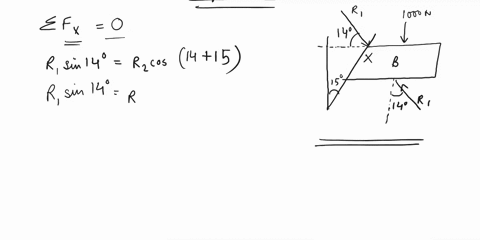 complete-solution-with-fbd-and-diagrams-a-15-wedgea-has-to-be-driven-for-tightening-a-bodyb-loaded-with-1000-n-weight-as-shown-in-figureif-the-angle-of-friction-for-all-the-surfaces-is-14-ev-51031