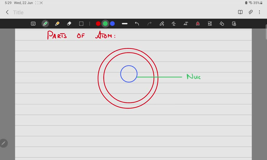 solved-what-are-the-two-main-parts-of-an-atom