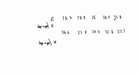 q3-table-below-shows-the-age-in-years-and-the-retail-value-in-thousands-of-pounds-of-a-random-sample-of-ten-cars-of-the-same-make-ad-model-287-248-260-305-238-246-238-204-216-221-compute-the-59393