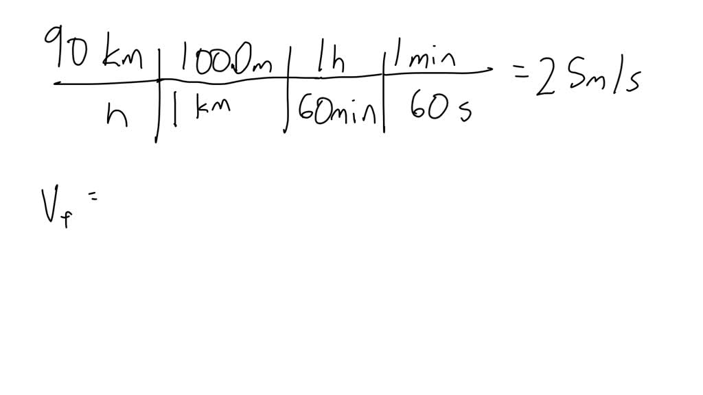 SOLVED A drag racer accelerates from rest with an acceleration that
