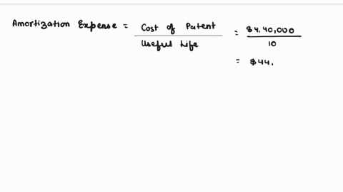 required-information-on-january-1-2022-gordon-company-purchased-a-patent-for-440000-from-an-inventor-who-had-developed-a-new-manufacturing-process-at-the-time-of-the-purchase-the-patent-had-30384