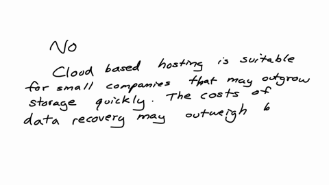 6-4-a-is-cloud-based-hosting-suitable-for-all-organizations-explain-b-suppose-that-the-cloud-based-hosting-is-not-suitable-for-an-organization-but-the-organization-still-wants-to-use-cloud-computing-t