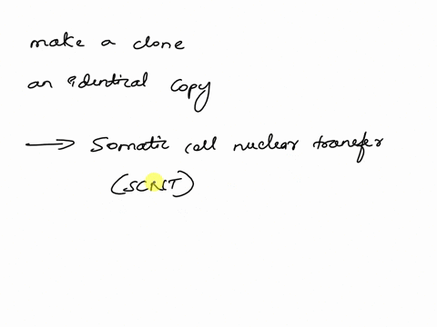 a-method-used-to-make-a-clone-or-an-identical-copy-of-an-entire-multicellular-organism-is-known-as-66496