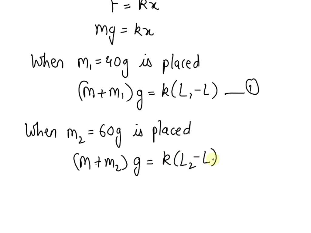 SOLVED A spiral spring of natural length 20 cm has a scale pan hanging