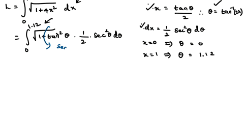 find-the-arc-length-of-the-curve-yx2-from-x0-to-x1-2-52415