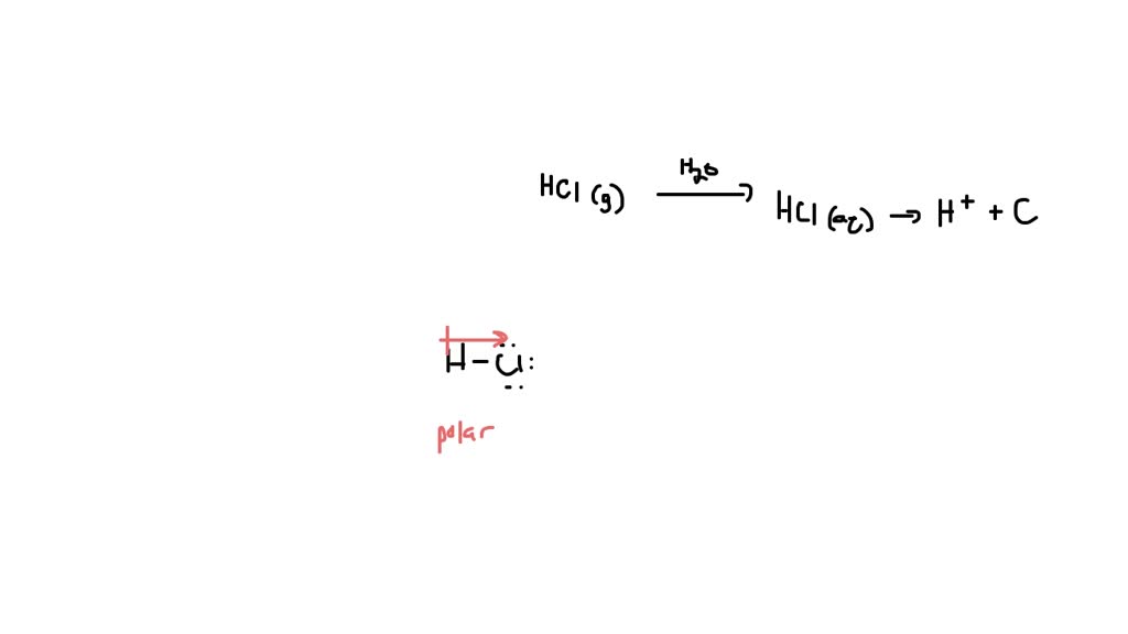 SOLVED assertion hcl gas does not change the colour of dry blue