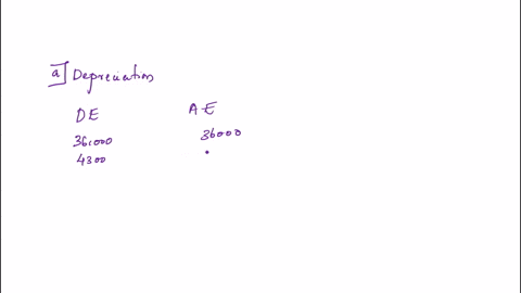 instructions-assume-that-manufactures-inc-later-buys-machinery-for-manufacturing-in-one-of-their-old-facilities-the-machinery-costed-200000-and-they-estimate-a-residual-value-of-20000-the-se-78609