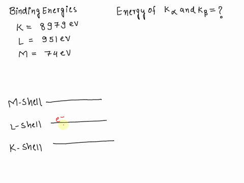 if-the-binding-energies-for-electrons-in-the-k-l-and-m-shells-of-an-element-are-respectively-8979-ev-951-ev-and-74-ev-what-are-the-energies-of-the-k-and-k-characteristic-x-rays-30596