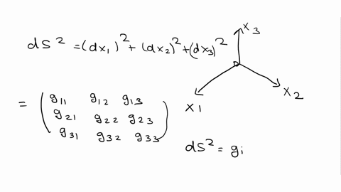 q-find-the-components-of-the-metric-tensor-gij-and-conjucate-metric-tensor-gij-in-rectangular-cartesian-system-46092