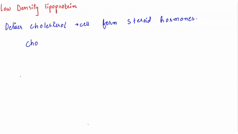 low-density-lipoprotein-is-brought-into-the_-low-density-iipoprotein-is-brought-into-the-cell-by-receptor-mediated-endocytosis-true-or-false-true-false-09304