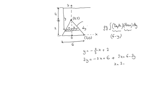 -2-points-details-scalcet9-83008-my-notes-ask-your-teacher-practice-another-triangular-plate-with-base-6-m-and-height-2-m-is-submerged-vertically-in-water-such-that-the-highest-vertex-of-the-34842