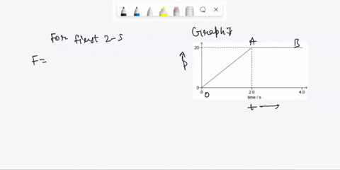 31mark-the-graph-shows-the-variation-of-momentum-with-time-for-an-object-20-momentum-kg-m-s1-0-20-times-40-what-net-force-acts-on-the-object-for-the-first-20-s-and-for-the-second-20-s-of-the-66984